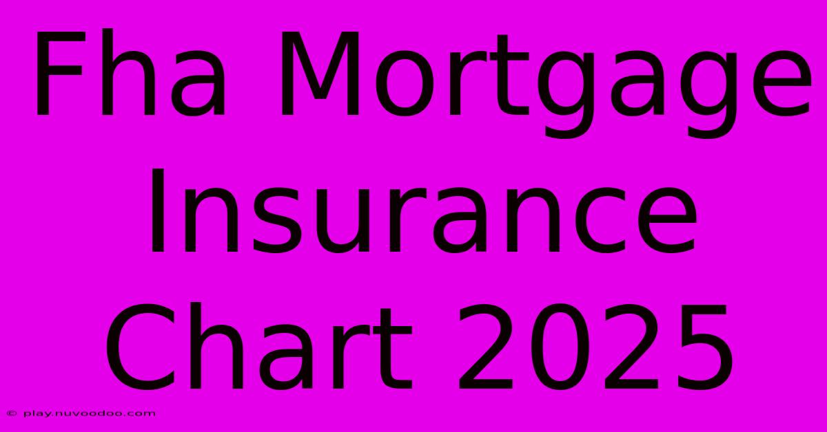 Fha Mortgage Insurance Chart 2025