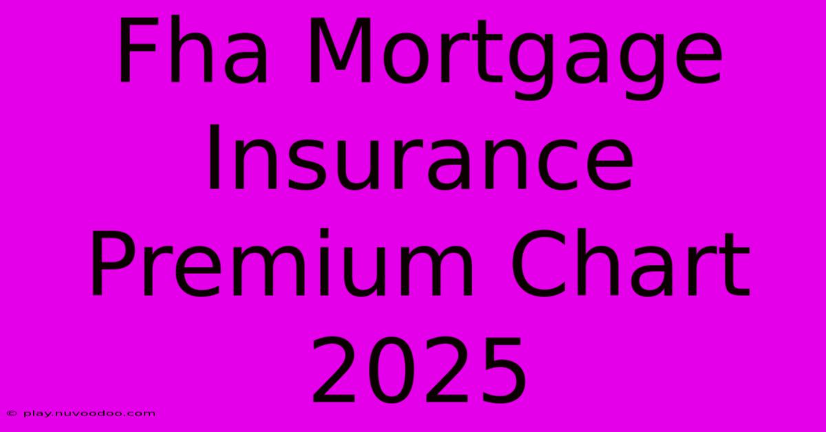 Fha Mortgage Insurance Premium Chart 2025